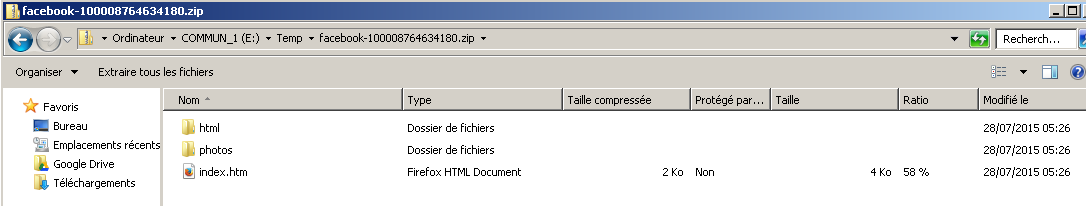 Contenu de l'archive Facebook