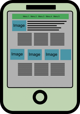 Schéma site web non responsive